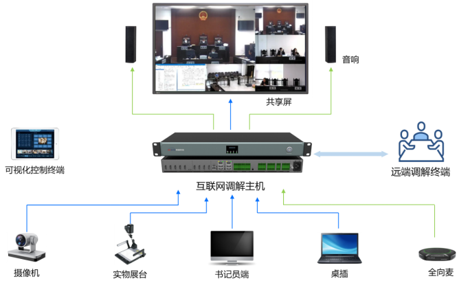 1761707909876041.png image.png