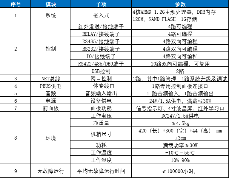 1764392419116654.png 8eff95803d379081f04bec0dd487a37a.png